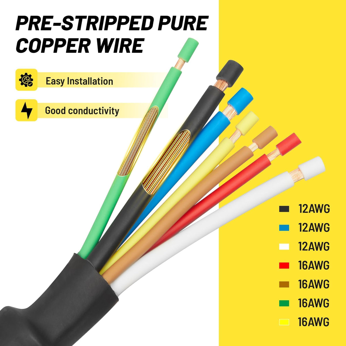 Oyviny nylon flex tubing close-up protecting wires from abrasion and moisture