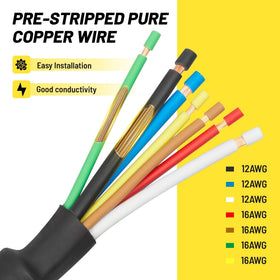 Oyviny nylon flex tubing close-up protecting wires from abrasion and moisture
