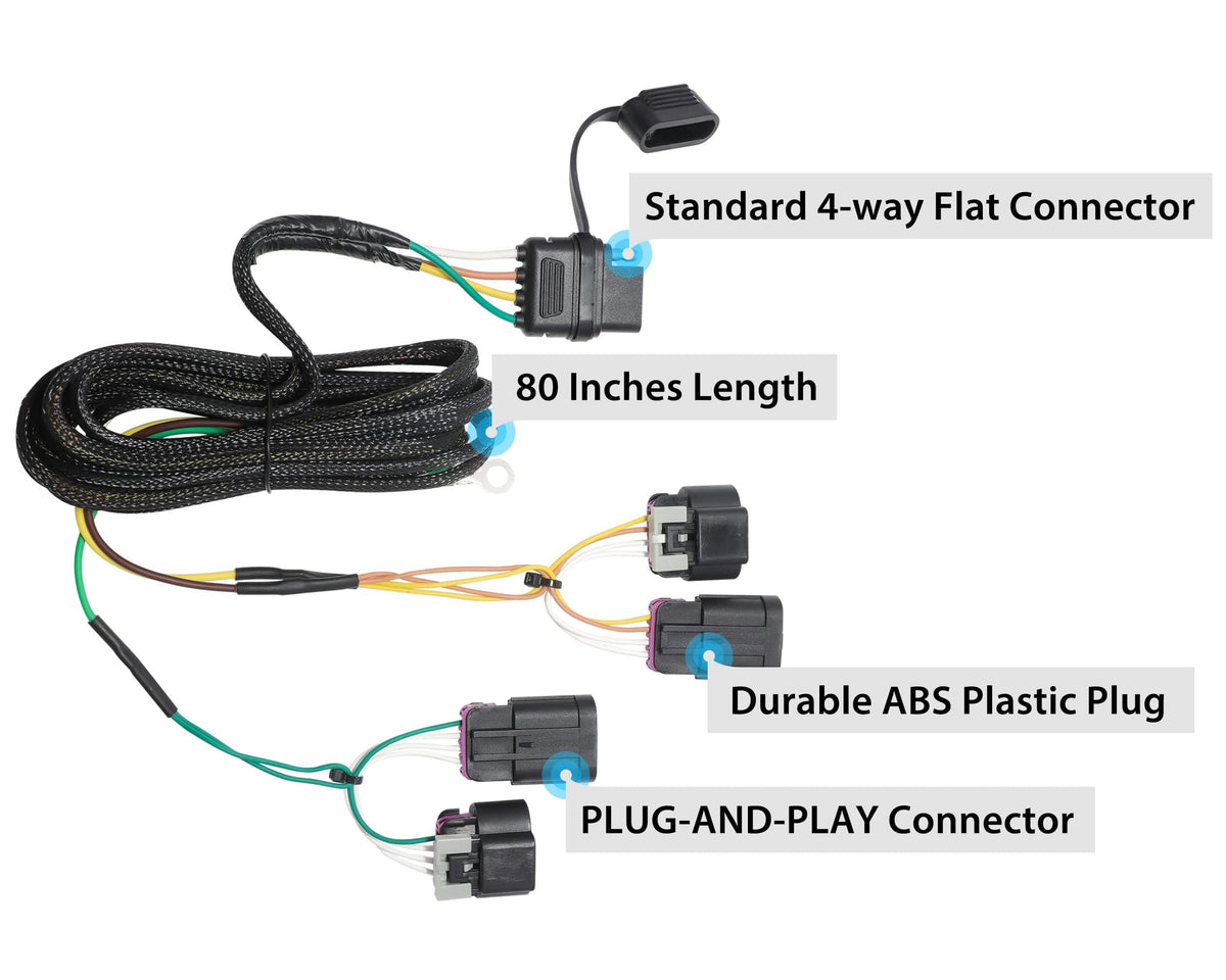 Oyviny nylon sleeve detail protecting wires from abrasion and weather