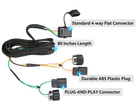 Oyviny nylon sleeve detail protecting wires from abrasion and weather
