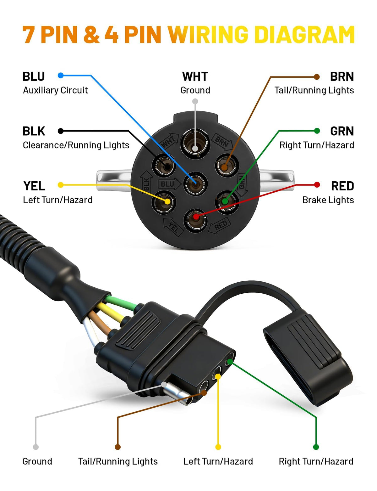 Oyviny nylon wire loom bundling cable to resist abrasion and weather