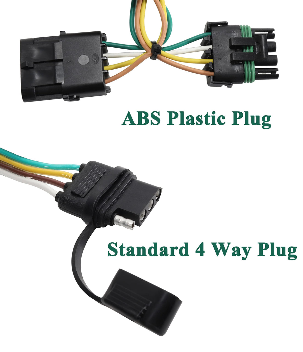 Oyviny plug connected to trailer socket demonstrating easy plug-and-play use