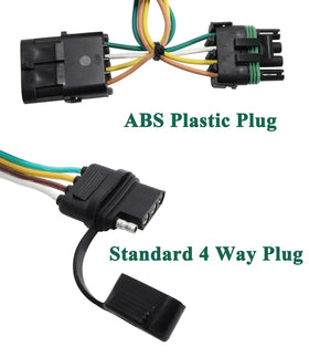 Oyviny plug connected to trailer socket demonstrating easy plug-and-play use