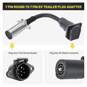 Oyviny round plug close-up with dust cover protecting terminals