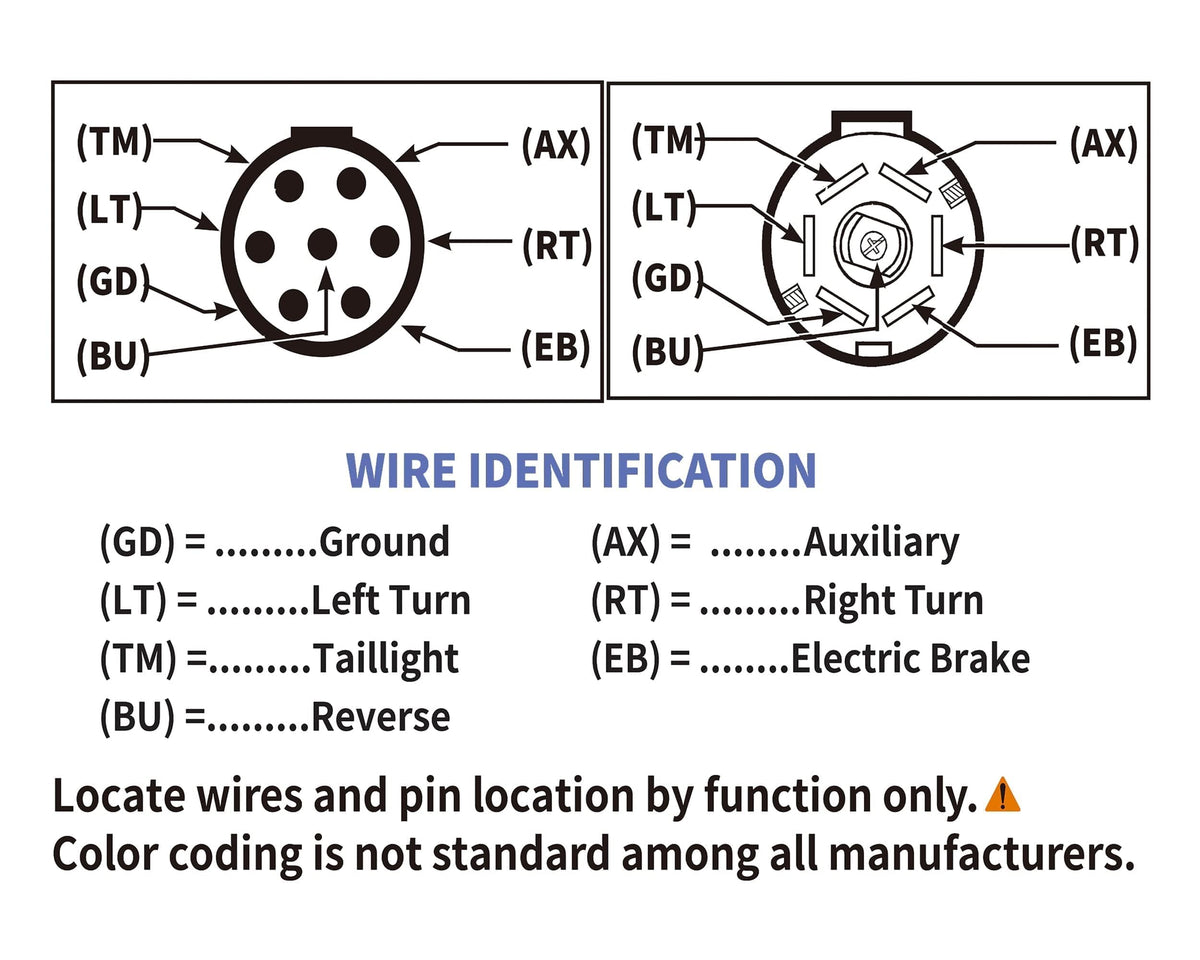 Oyviny adapter beside ruler showing 14-inch lead flexibility
