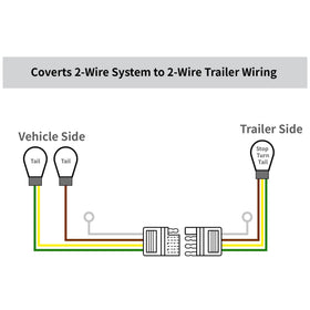 Oyviny converter next to ruler showing compact size for easy mounting
