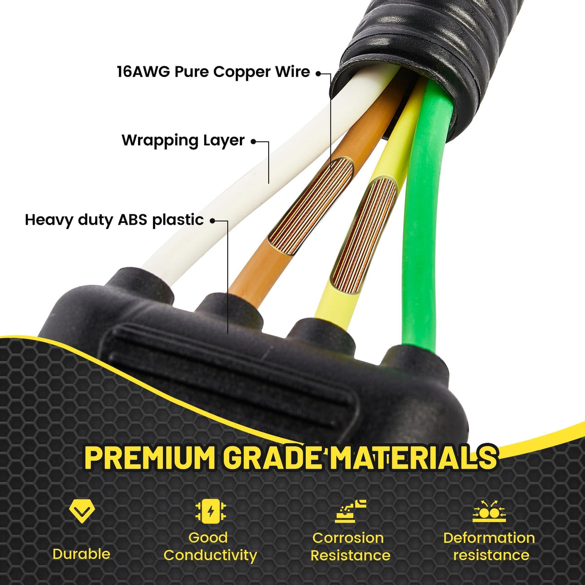 Oyviny scale comparison with ruler showing compact 7-inch lead for flexible routing