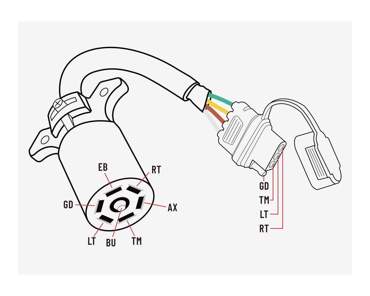 Oyviny adapter beside ruler showing 11.6 inch length for easy storage and routing