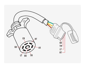 Oyviny adapter beside ruler showing 11.6 inch length for easy storage and routing