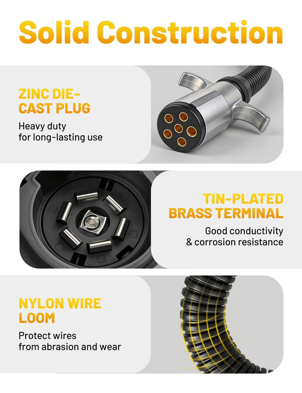 Oyviny 7-way socket with spring-loaded dust cover preventing water and debris entry