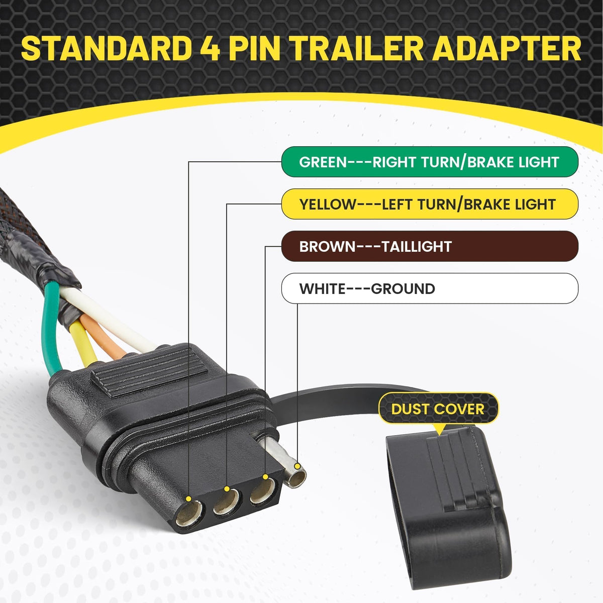 Oyviny detailed USCAR 7-pin plug illustrating secure factory connection benefit