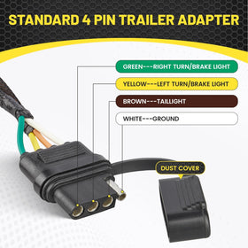 Oyviny detailed USCAR 7-pin plug illustrating secure factory connection benefit