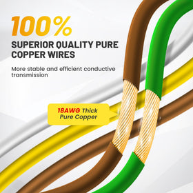 Oyviny copper wire closeup highlighting 18AWG conductivity and reliability