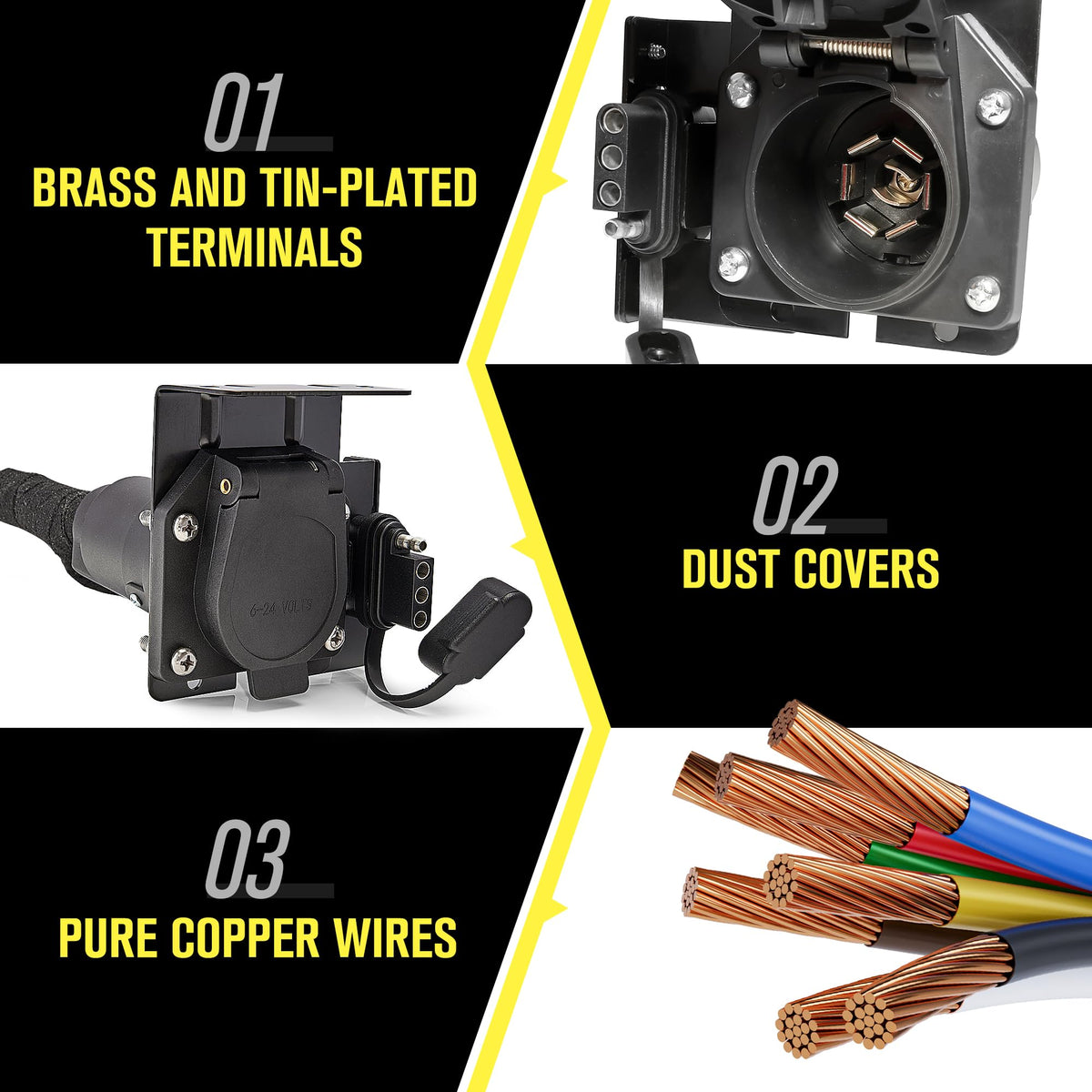 Oyviny wiring loom and included mounting hardware for tidy install