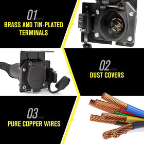 Oyviny wiring loom and included mounting hardware for tidy install
