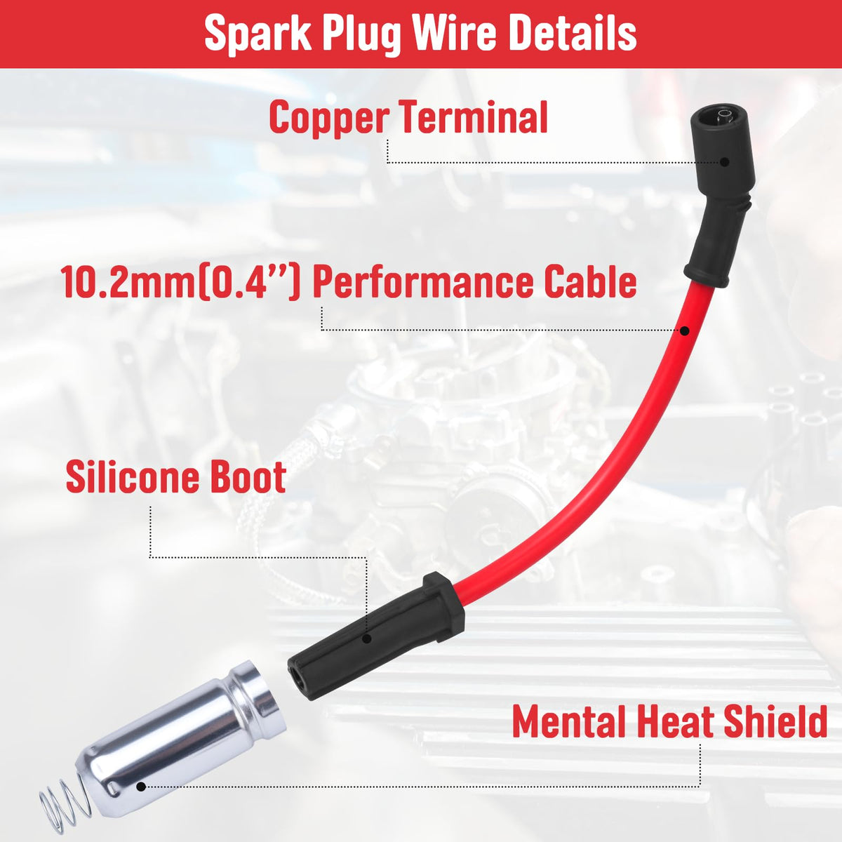 Ozikutech ignition wire detail with boot and conductor, highlighting durable suppression
