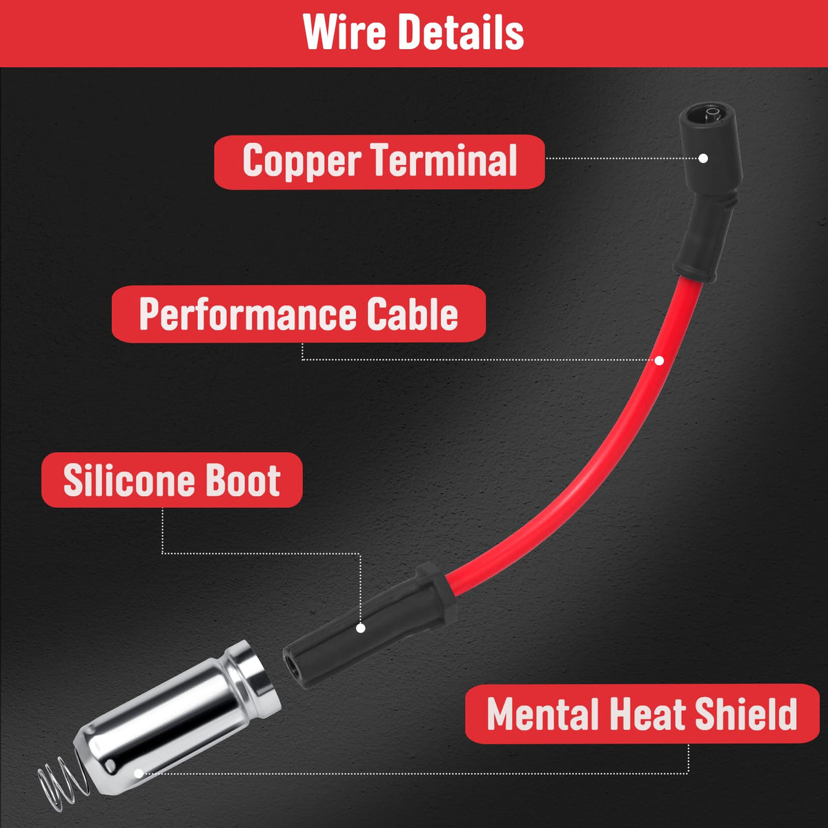 Ozikutech plugs and wires installed in engine bay, improved ignition reliability