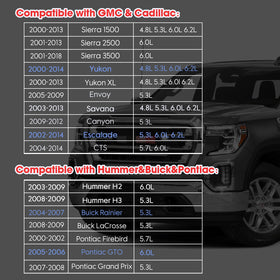 Ozikutech plugs with truck showing improved drivability and readiness