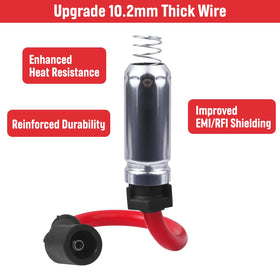 Ozikutech cable close-up revealing thick insulation for improved durability