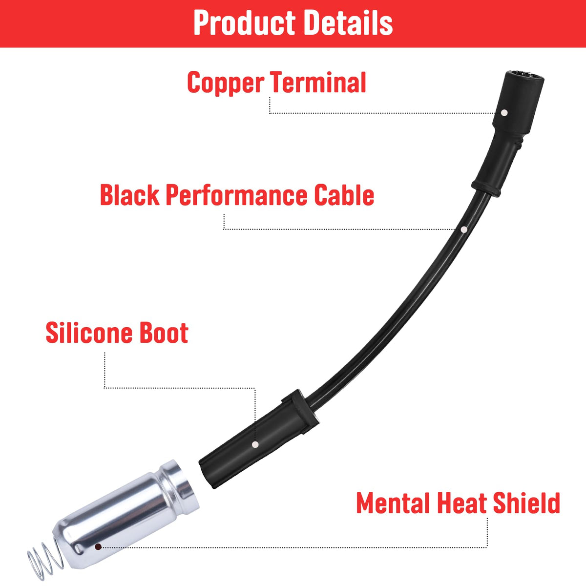 Ozikutech black performance wire end and boot detail reducing EMI and improving reliability