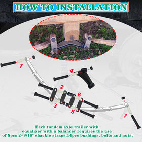 ozisens shackle straps arranged to illustrate correct hole spacing and fit
