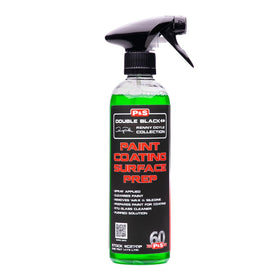 P & S PROFESSIONAL DETAIL PRODUCTS front label shot showing product and ready-to-use benefit