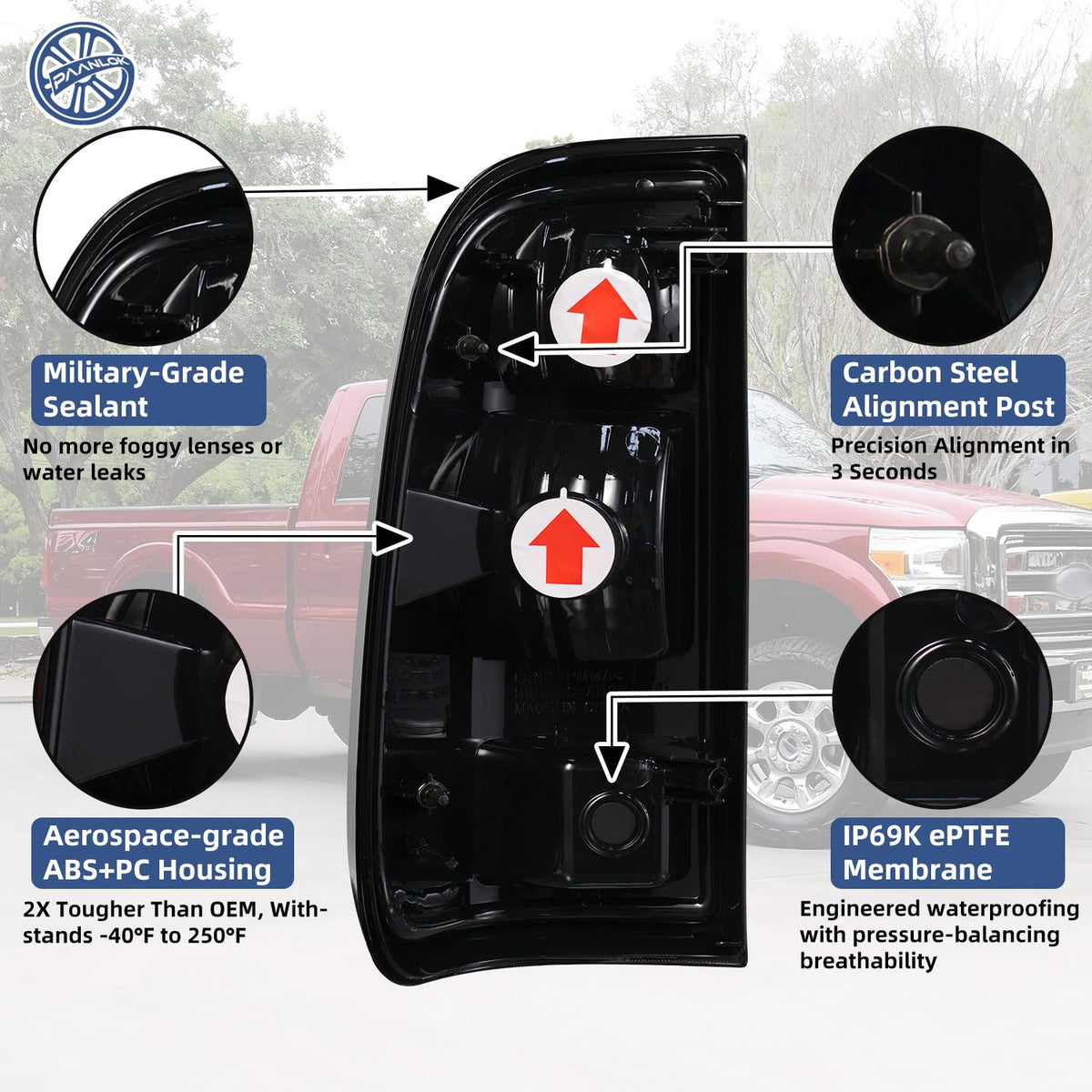 PAANLOK bulb socket closeup showing 3157 and 921 compatibility for proper signaling