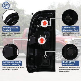 PAANLOK bulb socket closeup showing 3157 and 921 compatibility for proper signaling