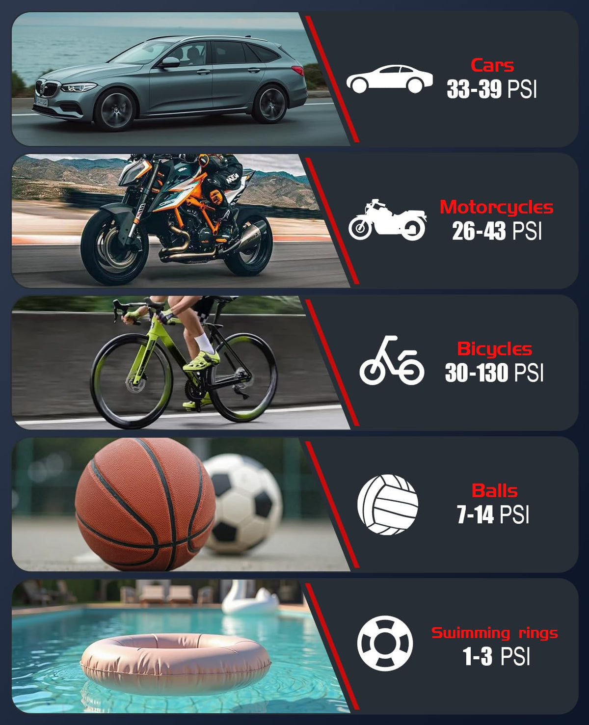 Pabulum LED light and digital display illuminated for nighttime visibility and status reading