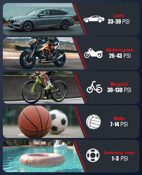 Pabulum LED light and digital display illuminated for nighttime visibility and status reading