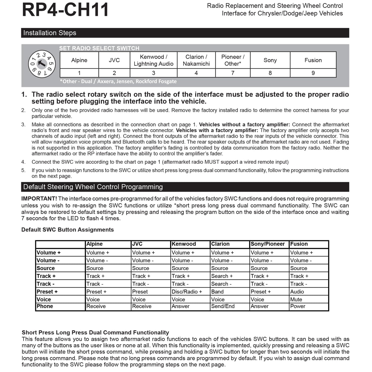 PAC RP4-CH11 vehicle compatibility label showing supported Chrysler signals