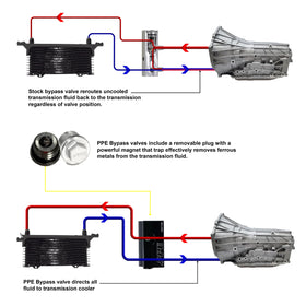 Pacific Performance Engineering product packaging and instruction sheet for clear installation guidance