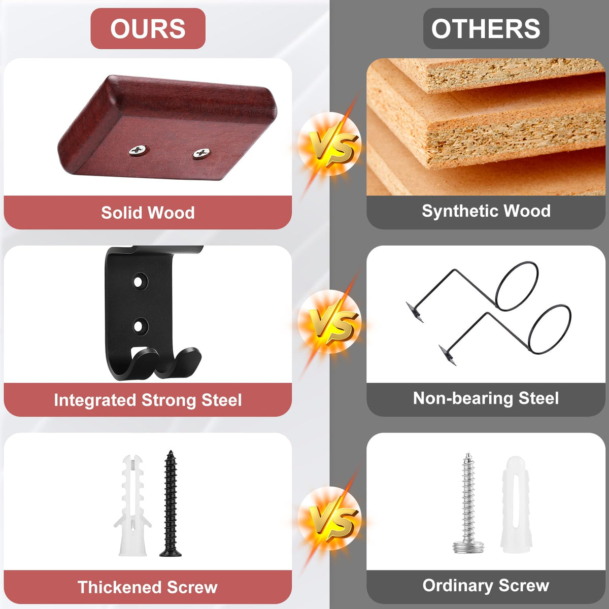 PAHTTO installation hardware included showing anchors and screws for easy, reliable wall mounting