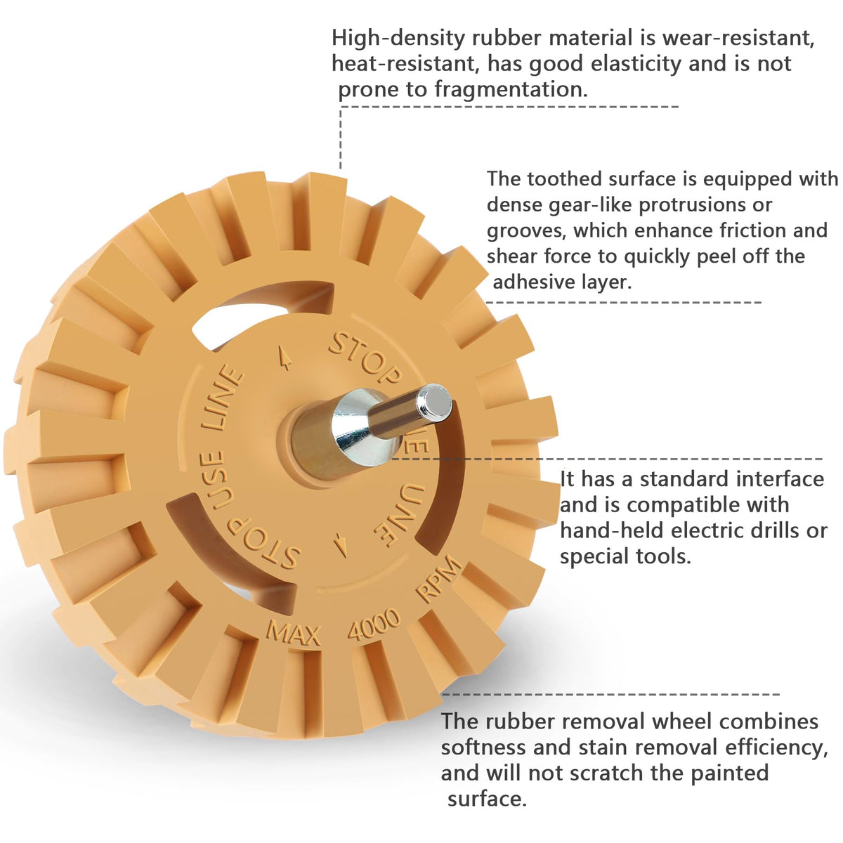 Pakeed close-up of rubber wheel texture illustrating abrasion-resistant durable finish