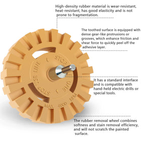 Pakeed close-up of rubber wheel texture illustrating abrasion-resistant durable finish