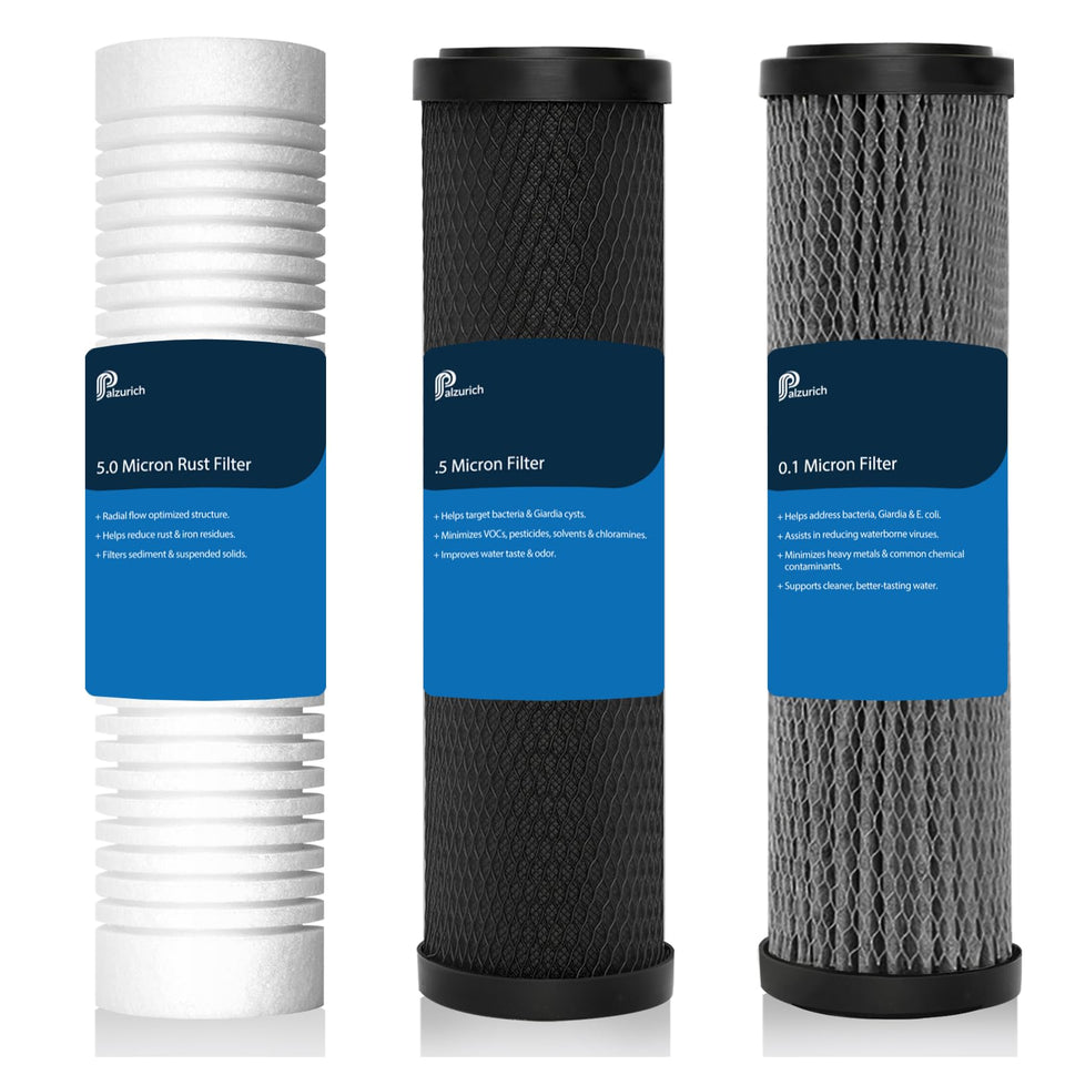 Palzurich front view of three-pack replacement set showing clear labeling and fit