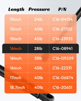 PAMAGOO product label with OEM numbers like C16-08941 for exact part matching