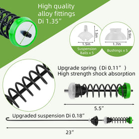 PANDEELS suspension balls and bushings detail demonstrating renewed cushioning benefits