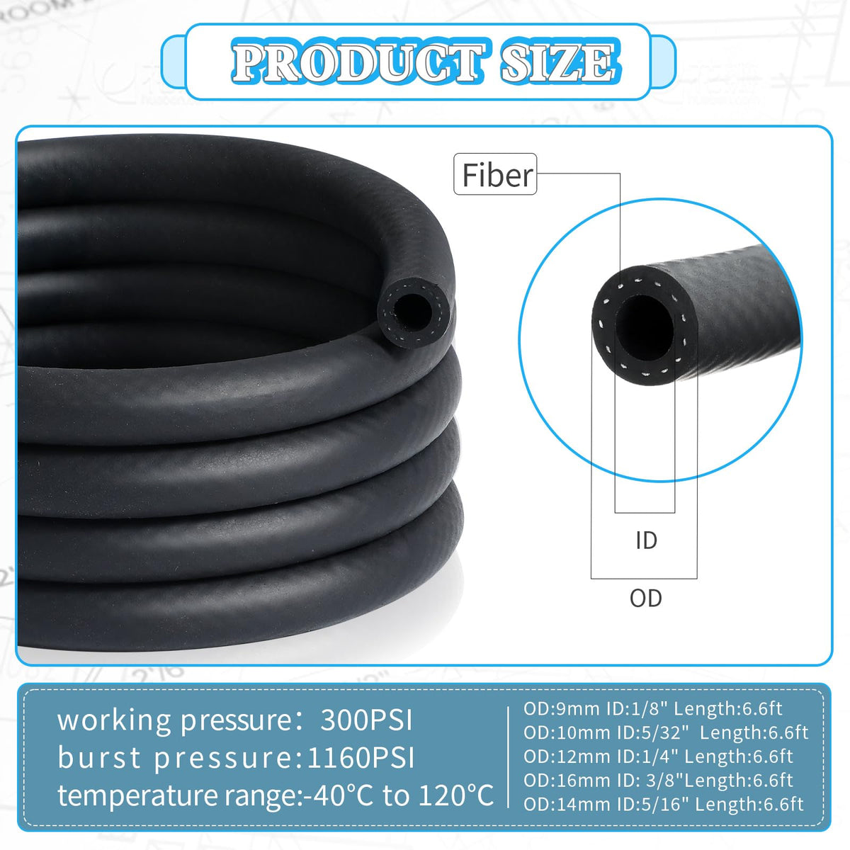 Pangda NBR hose close-up texture showing flexibility and fuel-resistant finish