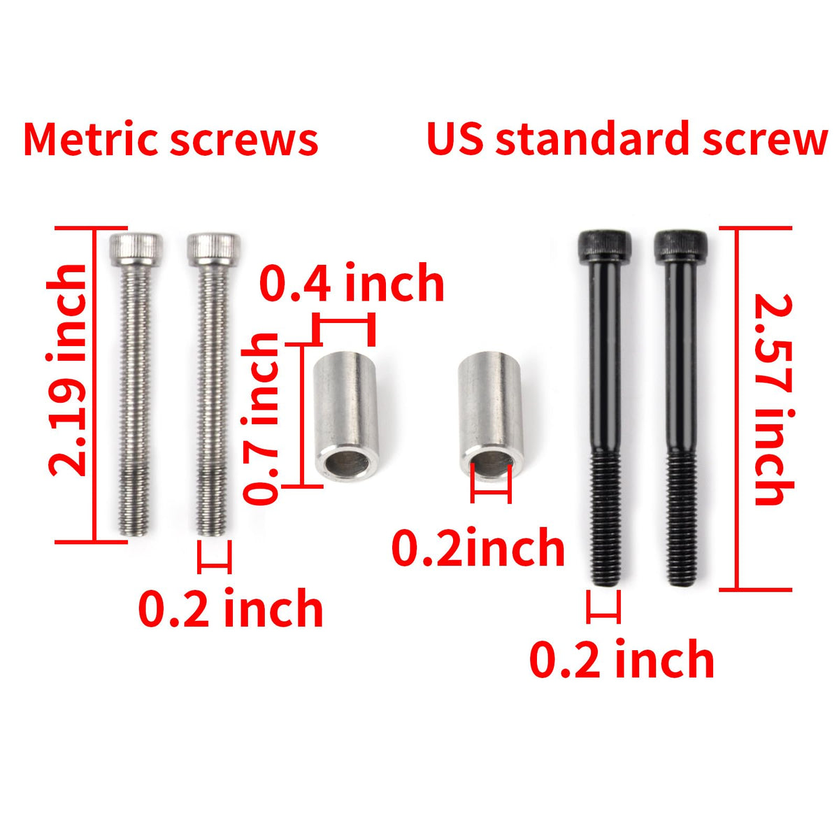 PANICAL hardware kit with metric and American screws for versatile fit