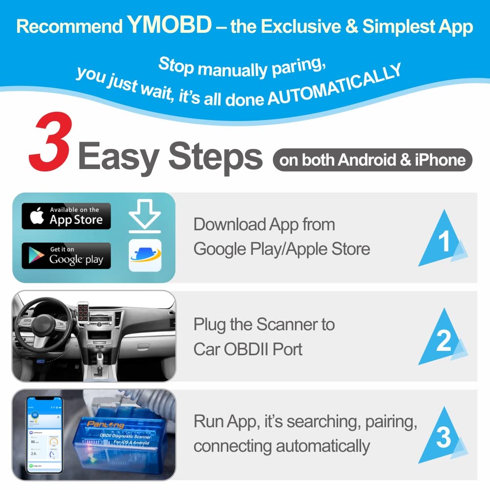 Panlong connected to iPhone YMOBD app showing codes, fast fault identification