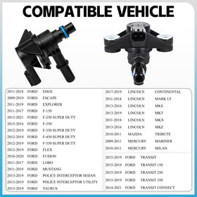 PANNUOSCS purge valve beside ruler showing compact size and fit benefit