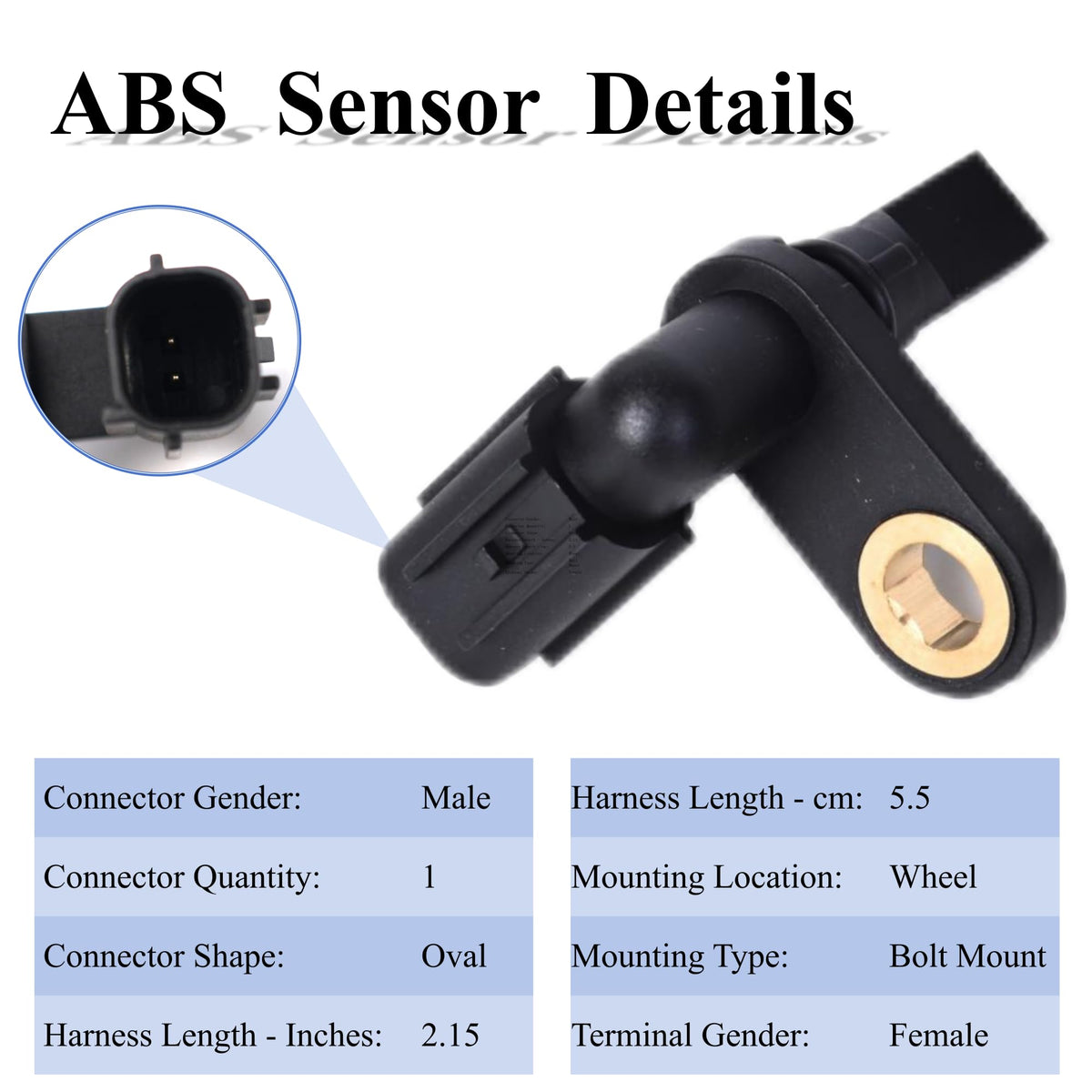 PANNUOSCS close-up of fiberglass-filled thermoplastic sensor housing durability