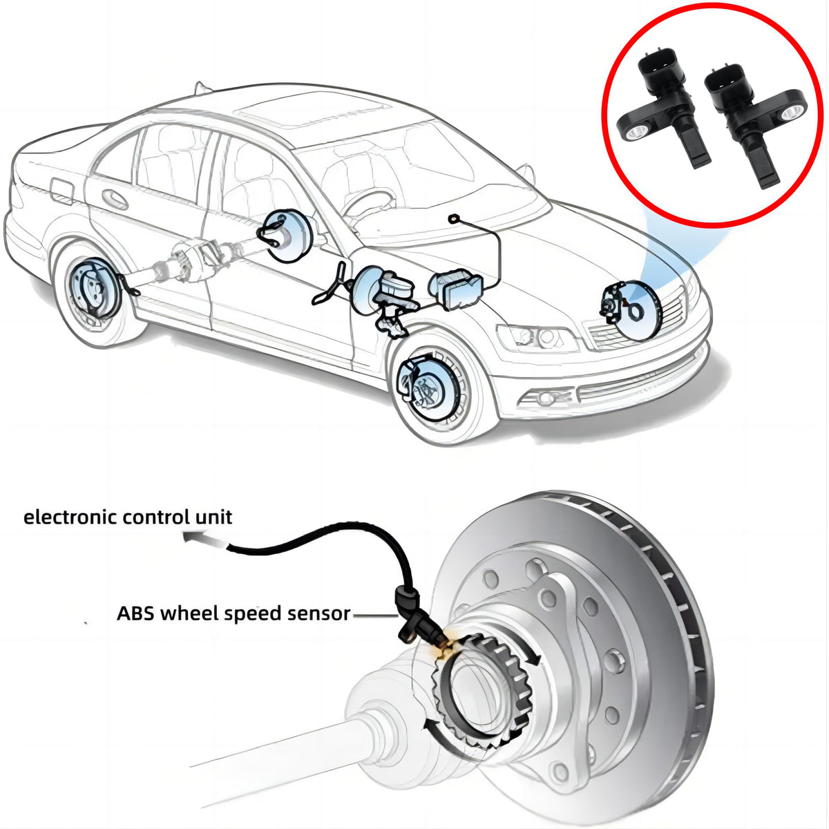 PANNUOSCS sensor mounted on wheel hub demonstrating correct alignment and stability