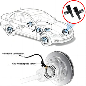 PANNUOSCS sensor mounted on wheel hub demonstrating correct alignment and stability