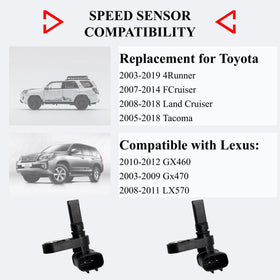 PANNUOSCS sensor beside ruler showing compact size for easy replacement