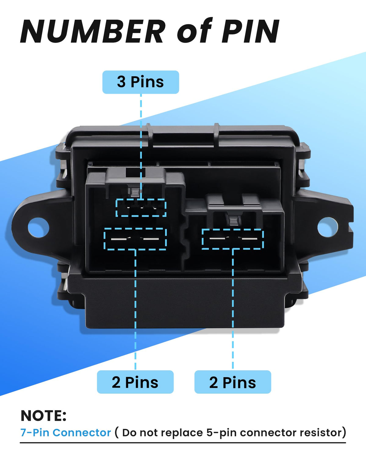 PANNUOSCS side profile heat sink for improved component protection