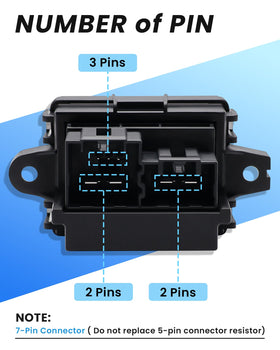 PANNUOSCS side profile heat sink for improved component protection