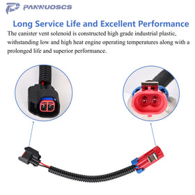 PANNUOSCS vent valve packaging with included parts ensuring ready install