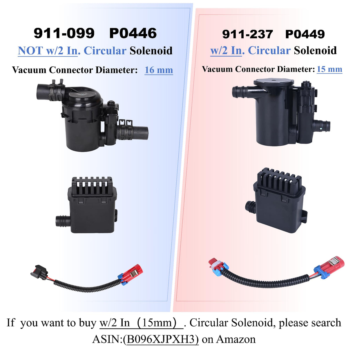 PANNUOSCS vent valve side profile highlighting robust housing and durability